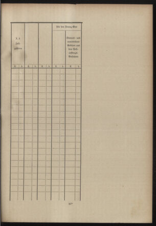 Post- und Telegraphen-Verordnungsblatt für das Verwaltungsgebiet des K.-K. Handelsministeriums 19001124 Seite: 21