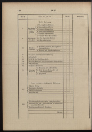 Post- und Telegraphen-Verordnungsblatt für das Verwaltungsgebiet des K.-K. Handelsministeriums 19001124 Seite: 4