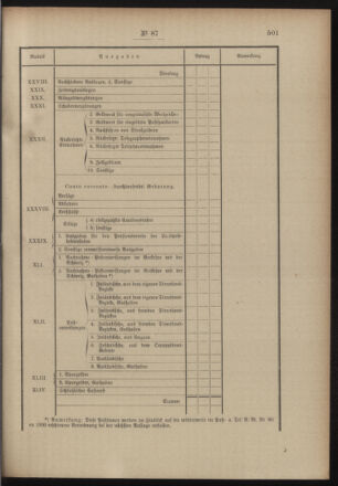 Post- und Telegraphen-Verordnungsblatt für das Verwaltungsgebiet des K.-K. Handelsministeriums 19001124 Seite: 7