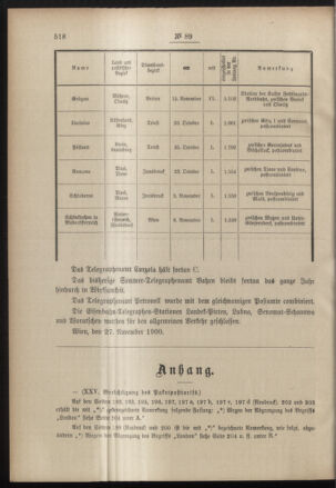 Post- und Telegraphen-Verordnungsblatt für das Verwaltungsgebiet des K.-K. Handelsministeriums 19001203 Seite: 2