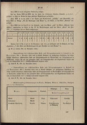 Post- und Telegraphen-Verordnungsblatt für das Verwaltungsgebiet des K.-K. Handelsministeriums 19001203 Seite: 3