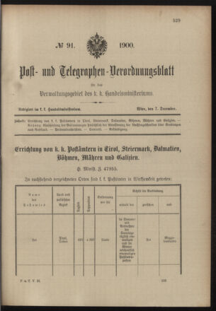 Post- und Telegraphen-Verordnungsblatt für das Verwaltungsgebiet des K.-K. Handelsministeriums 19001207 Seite: 1