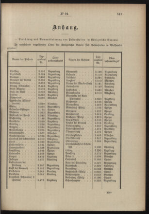 Post- und Telegraphen-Verordnungsblatt für das Verwaltungsgebiet des K.-K. Handelsministeriums 19001219 Seite: 3