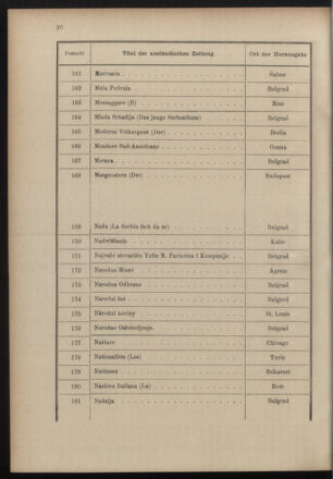 Post- und Telegraphen-Verordnungsblatt für das Verwaltungsgebiet des K.-K. Handelsministeriums 19001221 Seite: 14