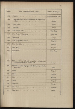 Post- und Telegraphen-Verordnungsblatt für das Verwaltungsgebiet des K.-K. Handelsministeriums 19001221 Seite: 15