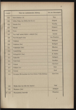 Post- und Telegraphen-Verordnungsblatt für das Verwaltungsgebiet des K.-K. Handelsministeriums 19001221 Seite: 21