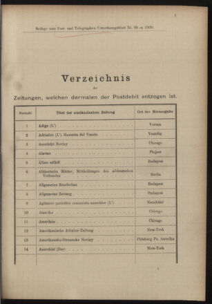 Post- und Telegraphen-Verordnungsblatt für das Verwaltungsgebiet des K.-K. Handelsministeriums 19001221 Seite: 5