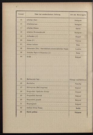 Post- und Telegraphen-Verordnungsblatt für das Verwaltungsgebiet des K.-K. Handelsministeriums 19001221 Seite: 6