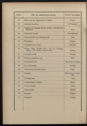 Post- und Telegraphen-Verordnungsblatt für das Verwaltungsgebiet des K.-K. Handelsministeriums 19001221 Seite: 8