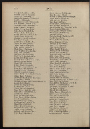 Post- und Telegraphen-Verordnungsblatt für das Verwaltungsgebiet des K.-K. Handelsministeriums 19001227 Seite: 16