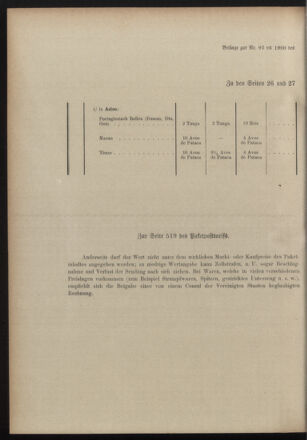 Post- und Telegraphen-Verordnungsblatt für das Verwaltungsgebiet des K.-K. Handelsministeriums 19001229 Seite: 10