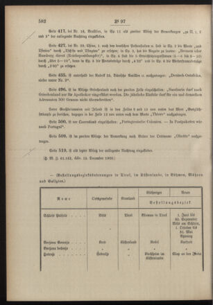 Post- und Telegraphen-Verordnungsblatt für das Verwaltungsgebiet des K.-K. Handelsministeriums 19001229 Seite: 4