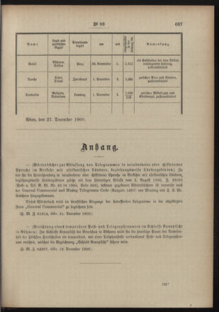 Post- und Telegraphen-Verordnungsblatt für das Verwaltungsgebiet des K.-K. Handelsministeriums 19001231 Seite: 3