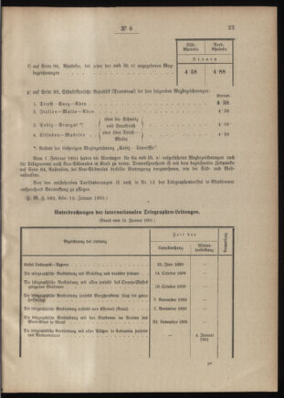 Post- und Telegraphen-Verordnungsblatt für das Verwaltungsgebiet des K.-K. Handelsministeriums 19010123 Seite: 3