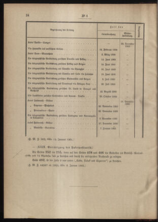 Post- und Telegraphen-Verordnungsblatt für das Verwaltungsgebiet des K.-K. Handelsministeriums 19010123 Seite: 4