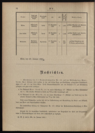 Post- und Telegraphen-Verordnungsblatt für das Verwaltungsgebiet des K.-K. Handelsministeriums 19010129 Seite: 2