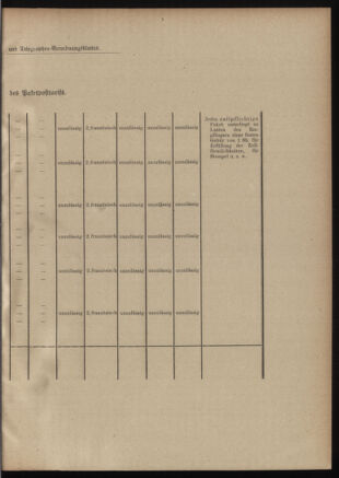 Post- und Telegraphen-Verordnungsblatt für das Verwaltungsgebiet des K.-K. Handelsministeriums 19010204 Seite: 11