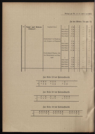 Post- und Telegraphen-Verordnungsblatt für das Verwaltungsgebiet des K.-K. Handelsministeriums 19010204 Seite: 6