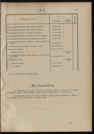 Post- und Telegraphen-Verordnungsblatt für das Verwaltungsgebiet des K.-K. Handelsministeriums 19010219 Seite: 3