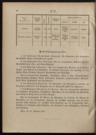 Post- und Telegraphen-Verordnungsblatt für das Verwaltungsgebiet des K.-K. Handelsministeriums 19010225 Seite: 2