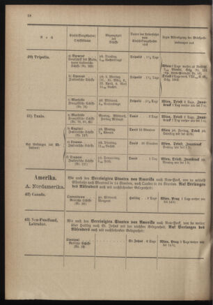 Post- und Telegraphen-Verordnungsblatt für das Verwaltungsgebiet des K.-K. Handelsministeriums 19010228 Seite: 20