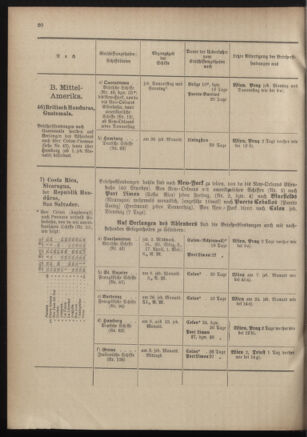 Post- und Telegraphen-Verordnungsblatt für das Verwaltungsgebiet des K.-K. Handelsministeriums 19010228 Seite: 22