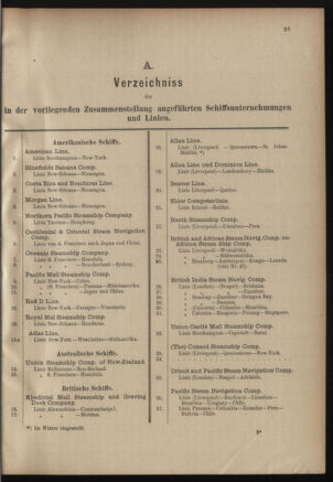 Post- und Telegraphen-Verordnungsblatt für das Verwaltungsgebiet des K.-K. Handelsministeriums 19010228 Seite: 37