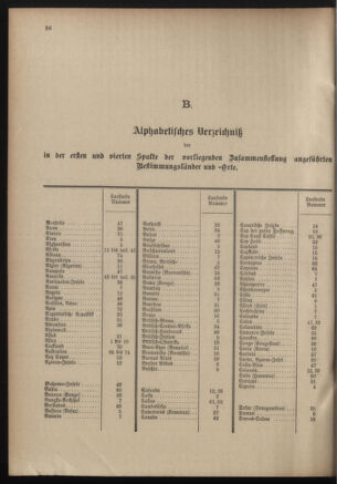 Post- und Telegraphen-Verordnungsblatt für das Verwaltungsgebiet des K.-K. Handelsministeriums 19010228 Seite: 40