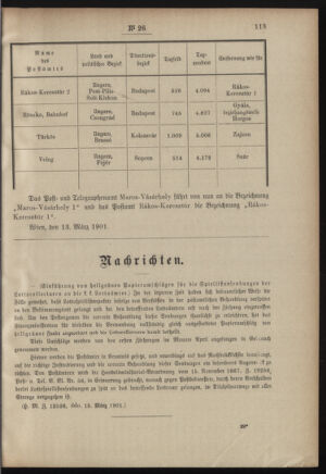 Post- und Telegraphen-Verordnungsblatt für das Verwaltungsgebiet des K.-K. Handelsministeriums 19010318 Seite: 3