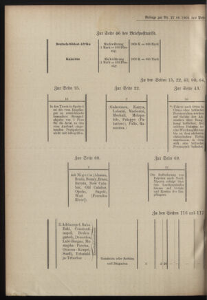 Post- und Telegraphen-Verordnungsblatt für das Verwaltungsgebiet des K.-K. Handelsministeriums 19010320 Seite: 10