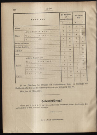 Post- und Telegraphen-Verordnungsblatt für das Verwaltungsgebiet des K.-K. Handelsministeriums 19010323 Seite: 2