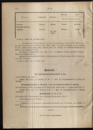 Post- und Telegraphen-Verordnungsblatt für das Verwaltungsgebiet des K.-K. Handelsministeriums 19010328 Seite: 4