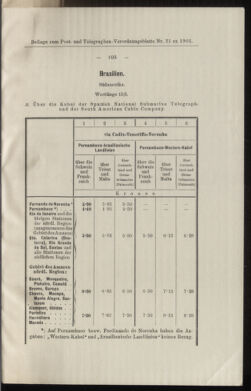 Post- und Telegraphen-Verordnungsblatt für das Verwaltungsgebiet des K.-K. Handelsministeriums 19010330 Seite: 7