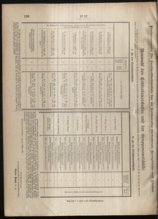 Post- und Telegraphen-Verordnungsblatt für das Verwaltungsgebiet des K.-K. Handelsministeriums 19010401 Seite: 4