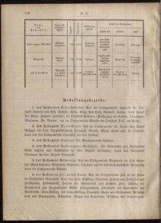 Post- und Telegraphen-Verordnungsblatt für das Verwaltungsgebiet des K.-K. Handelsministeriums 19010403 Seite: 2