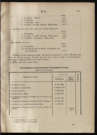 Post- und Telegraphen-Verordnungsblatt für das Verwaltungsgebiet des K.-K. Handelsministeriums 19010419 Seite: 3