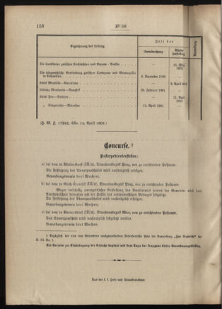 Post- und Telegraphen-Verordnungsblatt für das Verwaltungsgebiet des K.-K. Handelsministeriums 19010419 Seite: 4