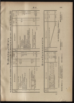 Post- und Telegraphen-Verordnungsblatt für das Verwaltungsgebiet des K.-K. Handelsministeriums 19010430 Seite: 3