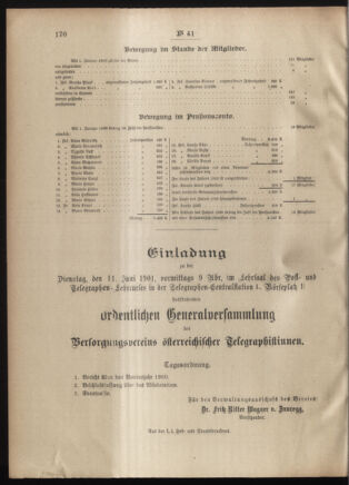 Post- und Telegraphen-Verordnungsblatt für das Verwaltungsgebiet des K.-K. Handelsministeriums 19010430 Seite: 4