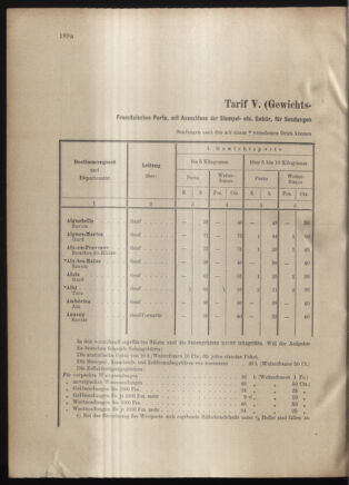 Post- und Telegraphen-Verordnungsblatt für das Verwaltungsgebiet des K.-K. Handelsministeriums 19010502 Seite: 6