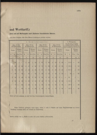 Post- und Telegraphen-Verordnungsblatt für das Verwaltungsgebiet des K.-K. Handelsministeriums 19010502 Seite: 7