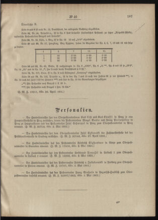 Post- und Telegraphen-Verordnungsblatt für das Verwaltungsgebiet des K.-K. Handelsministeriums 19010509 Seite: 3