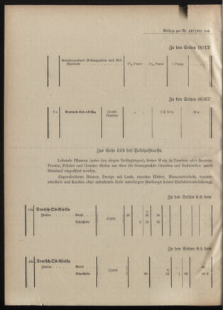 Post- und Telegraphen-Verordnungsblatt für das Verwaltungsgebiet des K.-K. Handelsministeriums 19010509 Seite: 6