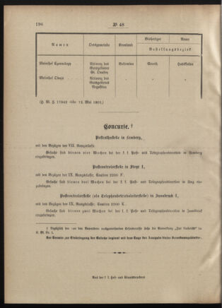 Post- und Telegraphen-Verordnungsblatt für das Verwaltungsgebiet des K.-K. Handelsministeriums 19010521 Seite: 4