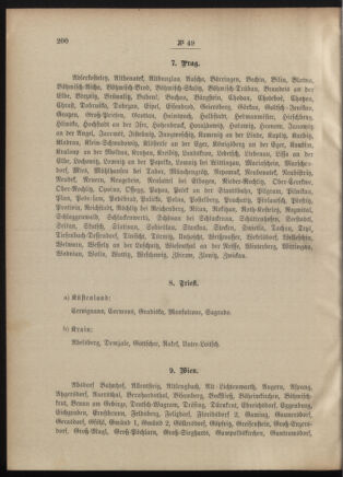 Post- und Telegraphen-Verordnungsblatt für das Verwaltungsgebiet des K.-K. Handelsministeriums 19010525 Seite: 4