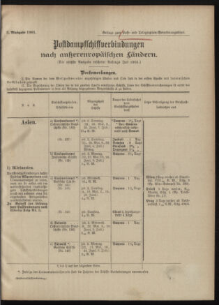 Post- und Telegraphen-Verordnungsblatt für das Verwaltungsgebiet des K.-K. Handelsministeriums 19010530 Seite: 19