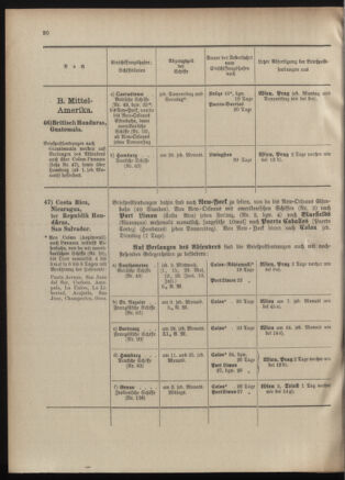 Post- und Telegraphen-Verordnungsblatt für das Verwaltungsgebiet des K.-K. Handelsministeriums 19010530 Seite: 38