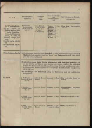 Post- und Telegraphen-Verordnungsblatt für das Verwaltungsgebiet des K.-K. Handelsministeriums 19010530 Seite: 39