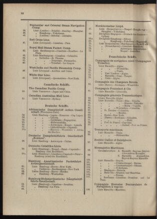 Post- und Telegraphen-Verordnungsblatt für das Verwaltungsgebiet des K.-K. Handelsministeriums 19010530 Seite: 54