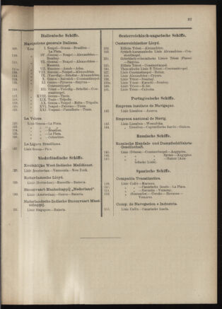 Post- und Telegraphen-Verordnungsblatt für das Verwaltungsgebiet des K.-K. Handelsministeriums 19010530 Seite: 55